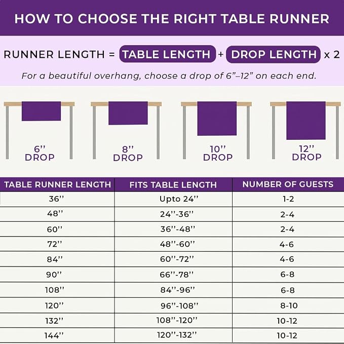Signature Linen™ by D'Moksha Ivory Table Runner 144 Inches Long, 100% Pure Linen - Image 6