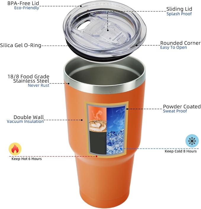 BJPKPK 30 oz Tumbler with Lid and Straw, Insulated Stainless Steel Cup | Double - Image 2