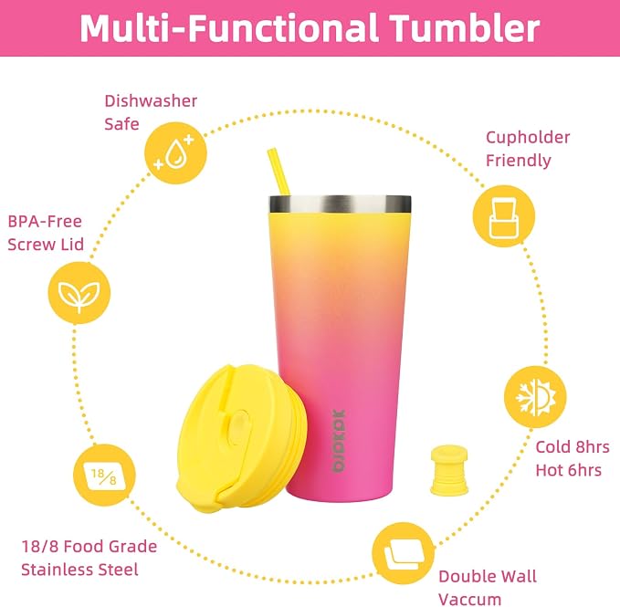 BJPKPK 22 oz Coffee Tumbler - Image 3