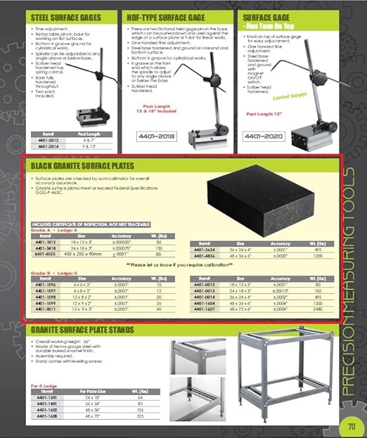 HHIP 4401-1599 12" X 9" X 2" Granite Surface Plate, Grade B, 0 Ledge