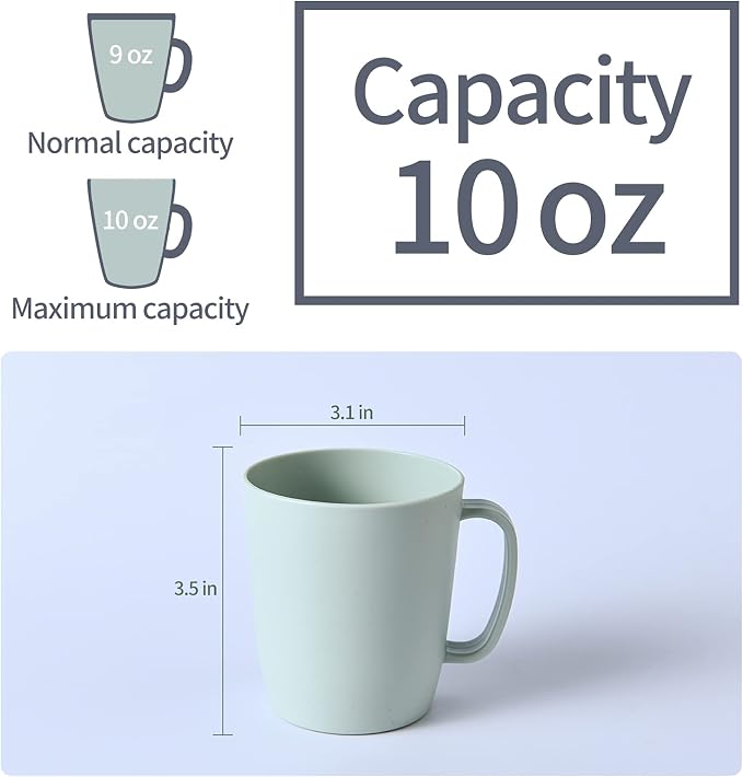 Coffee Mugs Set of 5, 10 Ounce, 3 Basic Colors | Unbreakable Plastic Coffee - Image 2