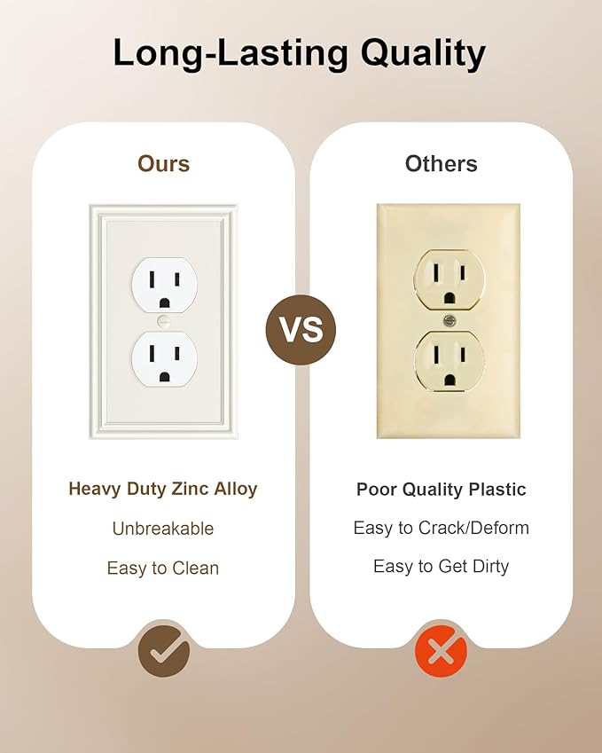 2-Pack Duplex Outlet Cover, Durable Solid Zinc Alloy Decorative Switch Plates and Outlet Covers, Light Almond Wall Plates for Electrical Outlets, 1 Gang Receptacle Cover, Corrosion Resistant