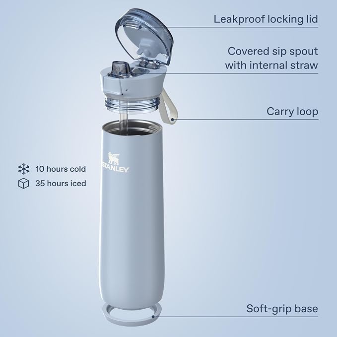 STANLEY Flowstate™ Spring Bottle | Leakproof Water Bottle - Image 4