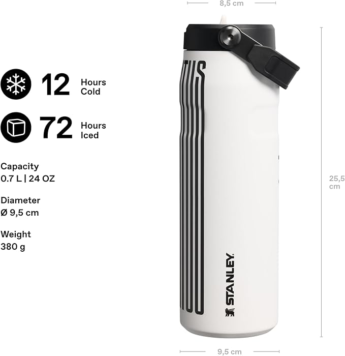 Stanley 1913 Flip Straw Sports Water Bottle 0.7L - Image 2