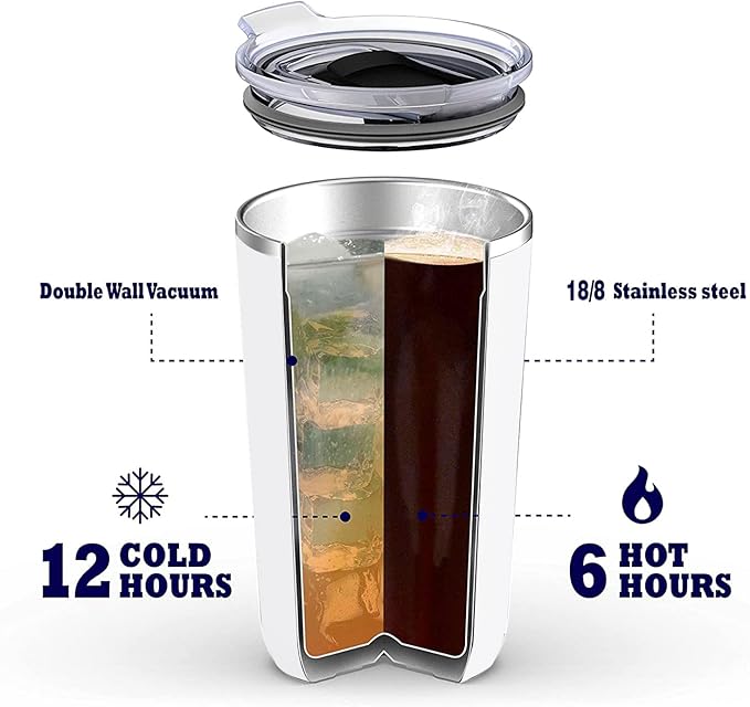 Ideus 20 oz Tumbler, Travel Coffee Mug with Splash Proof Sliding Lid, Double Wall Stainless Steel Vacuum Insulated Coffee Mug for Home and Office, Keep Beverages Hot or Cold, Pink Ribbon