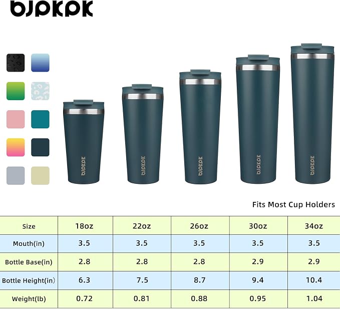 BJPKPK 18 oz Coffee Tumbler - Image 5