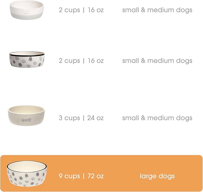 Pearhead Ceramic Dog Bowl, Holds 9 Cups, Dog Faces Pattern Stoneware Food and Water Dish, Microwave and Dishwasher Safe, XL (Pack of 6)