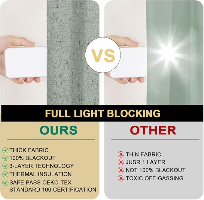 PrinceDeco Blackout Curtains for Bedroom Energy-Efficient Temperature Regulators Curtains for Sliding Glass Doors Anti Rust Sliding Glass Door Curtain for Living Room,100 X L84 Inch,Green Bay