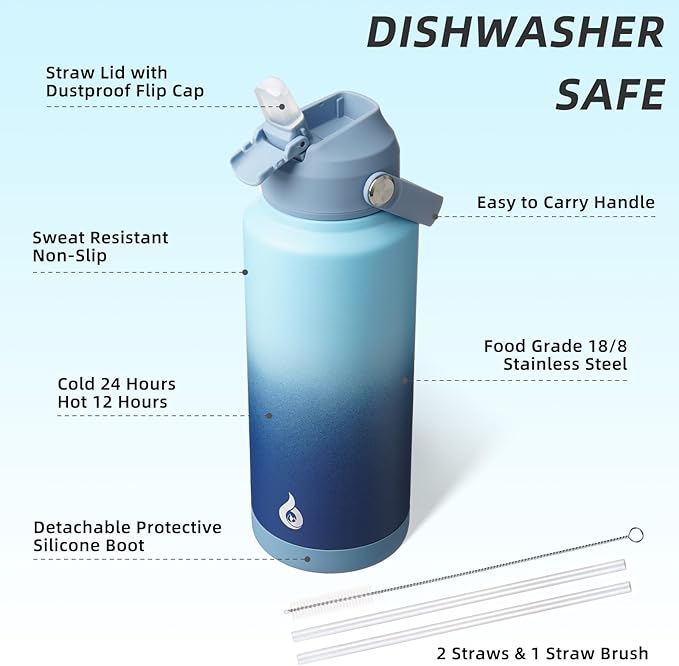 BJPKPK 32oz Insulated Water Bottle, Stainless Steel Bottle - Image 3