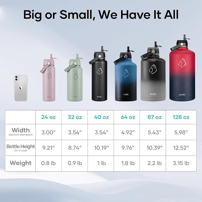 BUZIO 24 oz Insulated Stainless Steel Water Bottle - Image 8