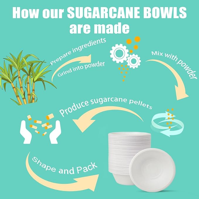 200 Count 12 oz Paper Bowls, Disposable Compostable Bowls Bulk, Heavy Duty Biodegradable Bagasse Bowl for Snacks, Soup, and Salads, White