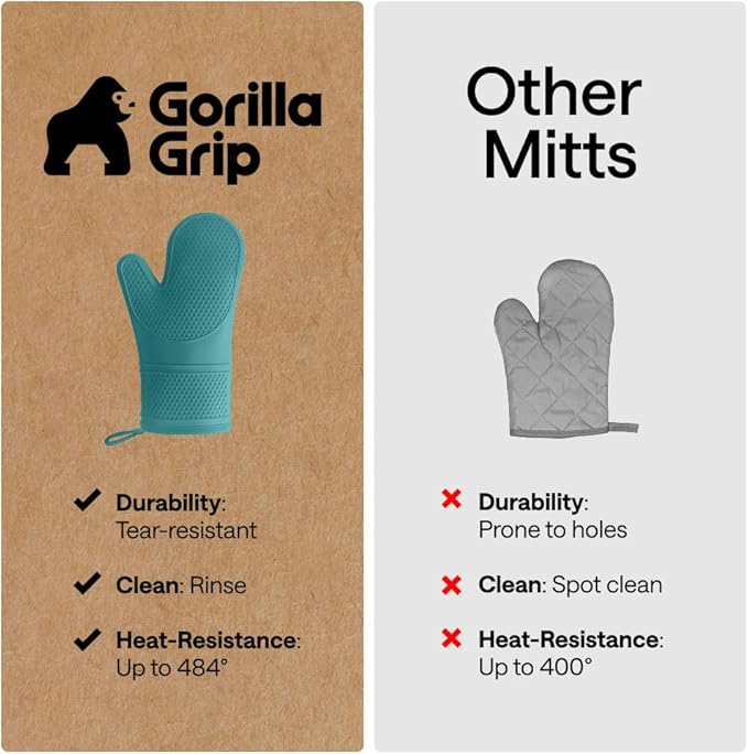 GORILLA GRIP BPA-Free Soft Silicone Oven Mitts, Heat Resistant and Waterproof Cooking Gloves, Thick Cotton Lining, Flexible Gripping for Baking Grilling, Kitchen Potholders Set, 12.5x8.3, Turquoise