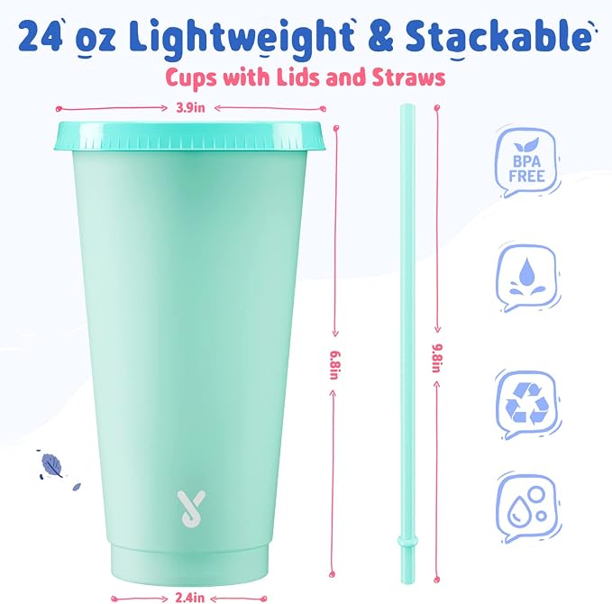 Meoky Plastic Color Changing Cups - Image 3