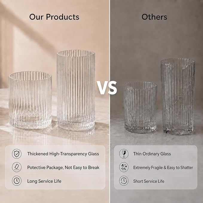 Ribbed Drinking Glasses 4pcs, 12oz and 10oz Glassware, Tumbler Glasses Cup Set - Image 2
