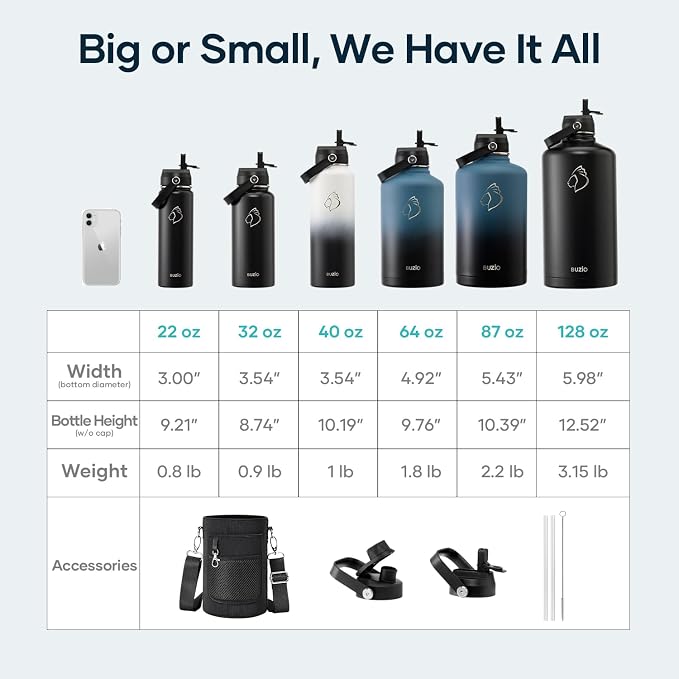 BUZIO 1 Gallon Water Bottle Insulated - Image 6