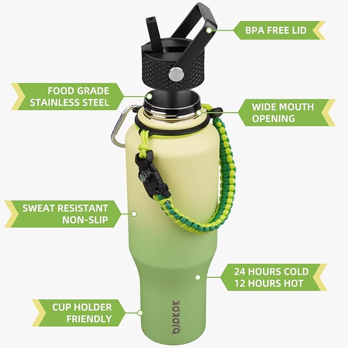 BJPKPK 35oz Insulated Water Bottle - Image 2