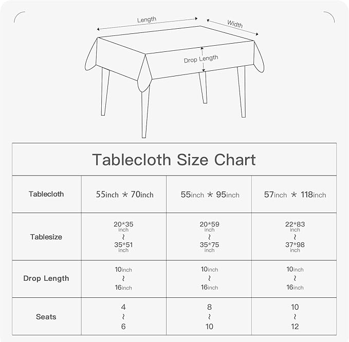 BALCONY & FALCON Rectangle Gingham Table Cloth – Water-Resistant Cotton Blend Washable Checkered Tablecloth for St. Patrick's Day, Outdoor Picnic, Camping, Kitchen (Green White, 55x71 Inch)