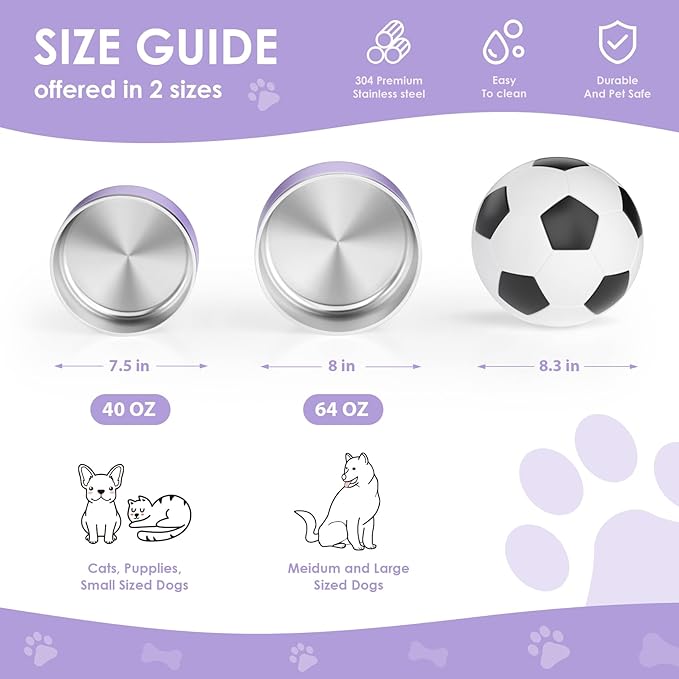 IKITCHEN Dog Bowl for Food and Water, 64 Oz Stainless Steel Pet Feeding Bowl, Durable Non-Skid Insulated Heavy Duty with Rubber Bottom for Medium Large Dogs (64 Ounces/8 Cup, Light Purple)