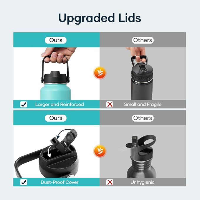 BUZIO Triple Wall Vacuum Water Bottle - Image 6