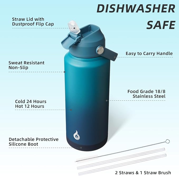 BJPKPK 32oz Insulated Water Bottle, Stainless Steel Bottle - Image 3