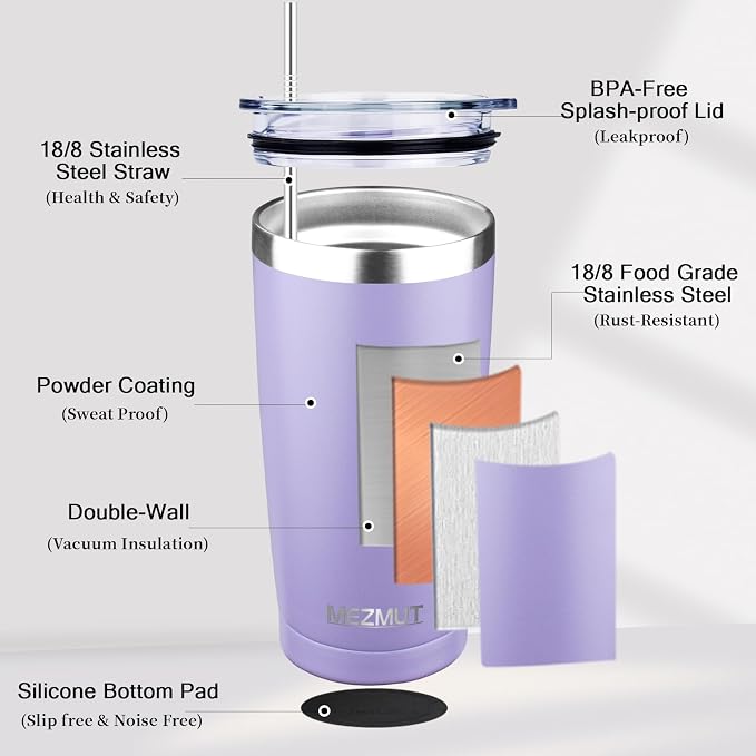 MEZMUT 20oz Insulated Tumbler Travel Coffee Mug - Image 4
