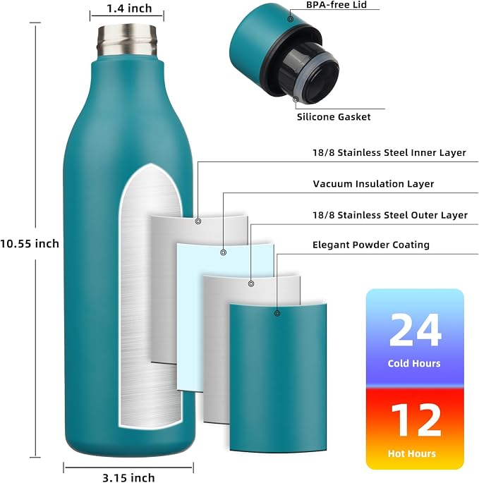 BJPKPK 25oz Insulated Water Bottle, Stainless Steel Bottle - Image 3