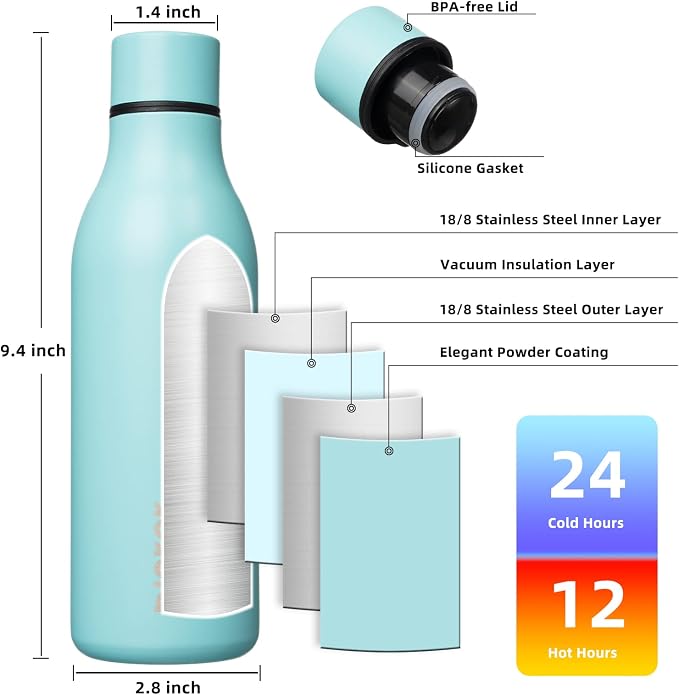 BJPKPK 18oz Insulated Water Bottle, Stainless Steel Bottle - Image 3