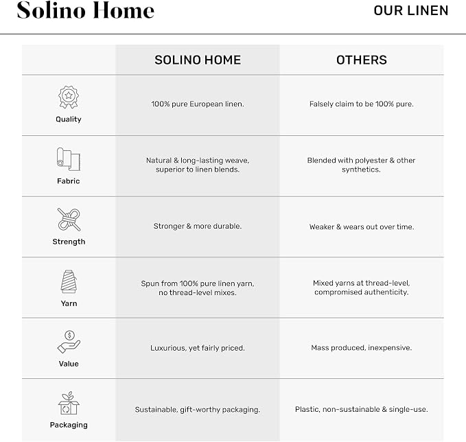 Solino Home 100% Pure Linen Dining Table Runner Brown Hemstitch, 14 x 90 in | - Image 5