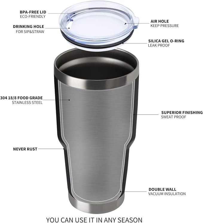 MEWAY 30oz Insulated Tumbler - Image 4