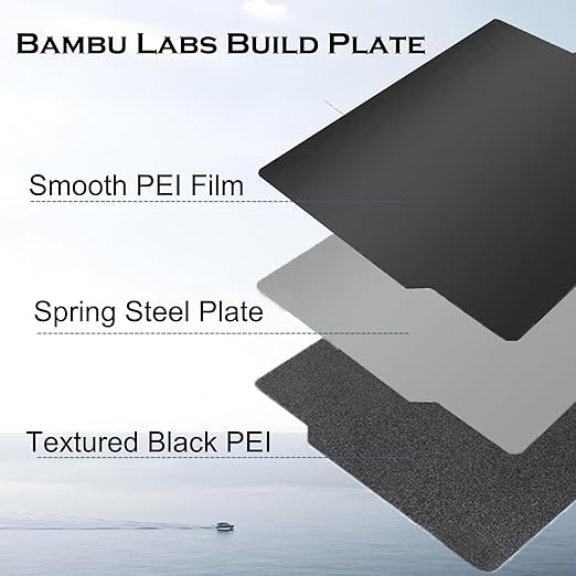 3D Printer P2S P1S Build Plate Smooth Textured PEI Bambu Labs Build Plate for Bambu Labs X1 X1C X1E P1P P1S A1, Black PEI Spring Steel Sheet Plate Flexible Platform 257x257mm for Bambulab 3D Printers