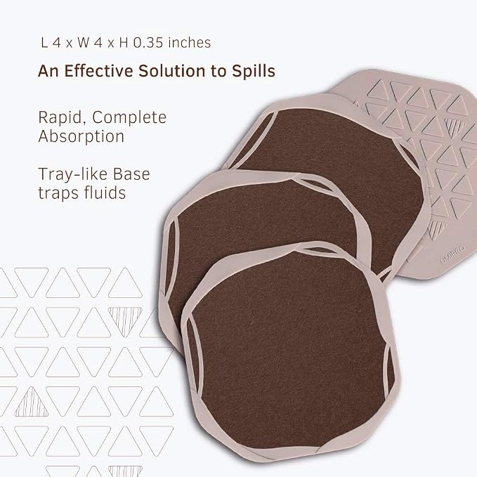 UMIRRO Absorbent Felt & Silicone Coasters Set of 6 - Image 4