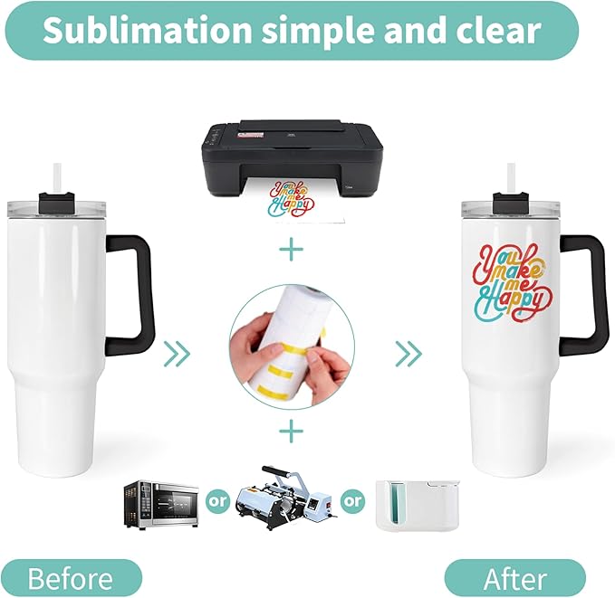 40 oz Sublimation Tumblers 20 Pack with 5 Color Handle Lid and Straw Stainless Steel Double Wall Vacuum Insulated Travel Mug Cup Bulk Sublimation Blank for DIY Gift
