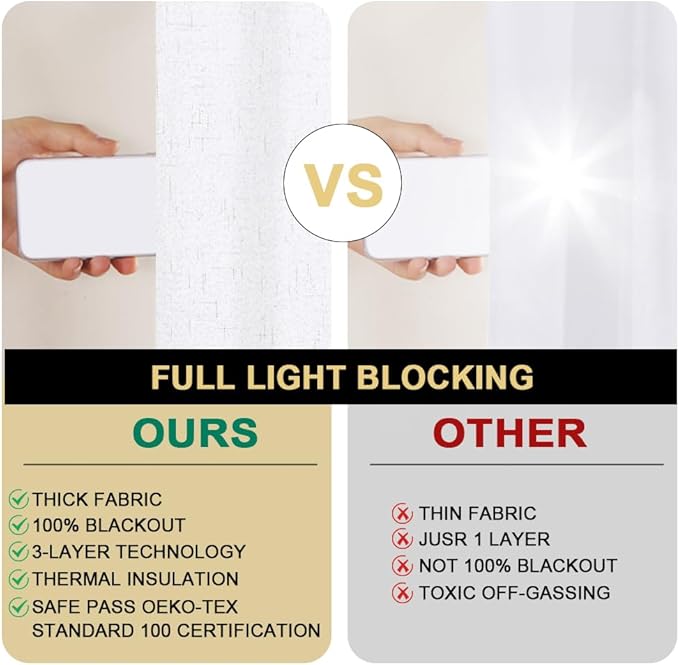 PrinceDeco Blackout Curtains for Bedroom/Living Room Light Blocking White Curtains 96 Inches Long Room Darkening Curtains & Drapes Thermal Insulated Window Treatments for Room Decor,Pure White