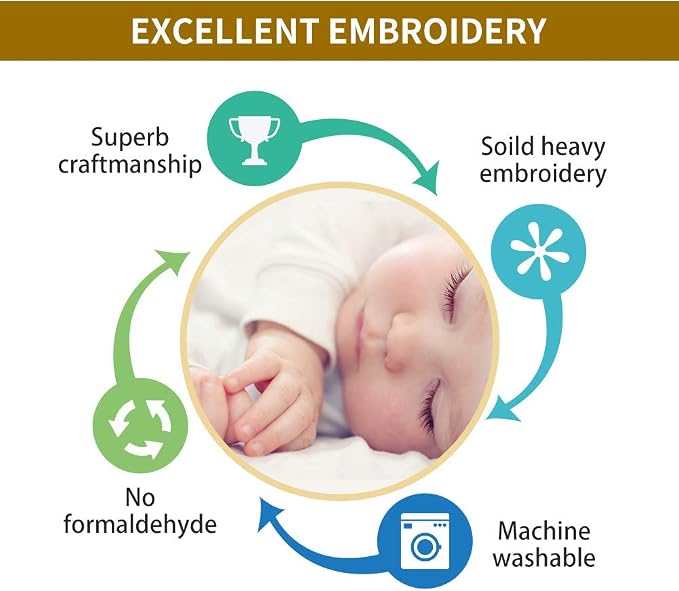 ARTABLE White Lace Table Runner Macrame Vintage Dresser Scarf 10 x 110 Inch | - Image 7