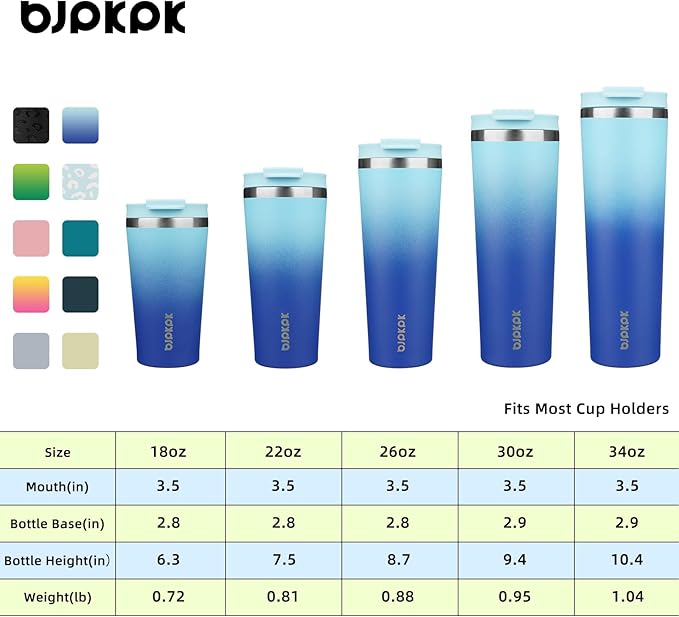 BJPKPK 18 oz Coffee Tumbler - Image 5