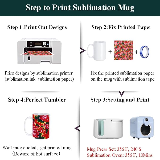 ABBSH Color Changing Mugs, Sublimation Mugs Black Color Changing Coffee Mugs - Image 3