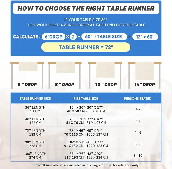 Artoid Mode Wildflowers Bloom Flowers Spring Table Runner, Seasonal Summer - Image 6