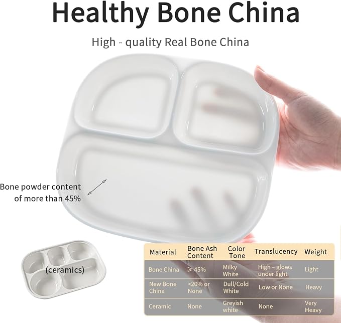 Portion Control Plate - Image 5