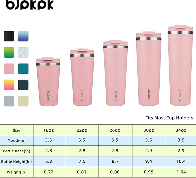 BJPKPK 18 oz Coffee Tumbler - Image 5
