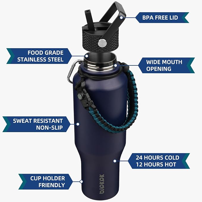 BJPKPK 35oz Insulated Water Bottle - Image 2