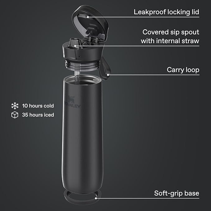 STANLEY Flowstate Spring Bottle | Leakproof Water Bottle - Image 4