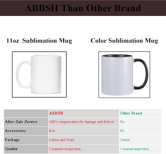 ABBSH Sublimation Mugs, Sublimation White Coffee Mugs Tazas Para Sublimacion - Image 7