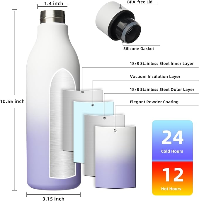 BJPKPK 25oz Insulated Water Bottle, Stainless Steel Bottle - Image 3