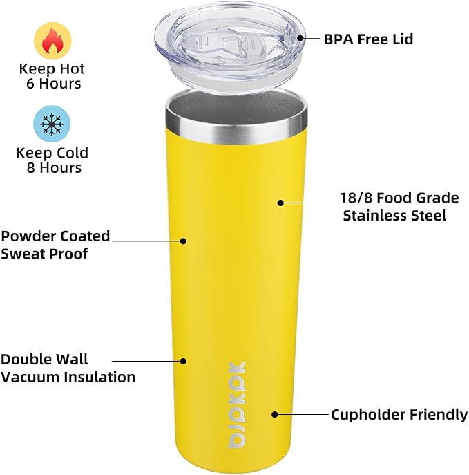 BJPKPK 20 oz 2 Pack Skinny Tumbler - Image 2