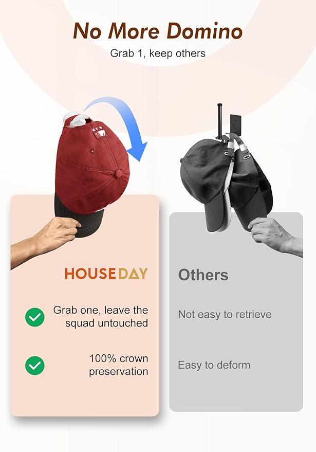 HOUSE DAY Adhesive Hat Hooks for Wall 16 Pack, Strong Hat Rack for Baseball Cap Display Organizer, Hats Hangers Holder for Wall, Door, Closet, No Drilling, Translucent