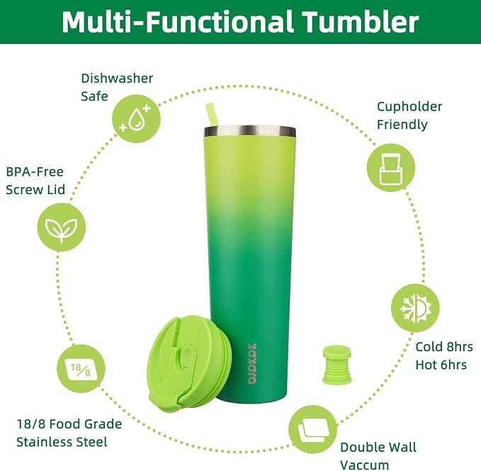 BJPKPK 34oz Coffee Tumbler - Image 3