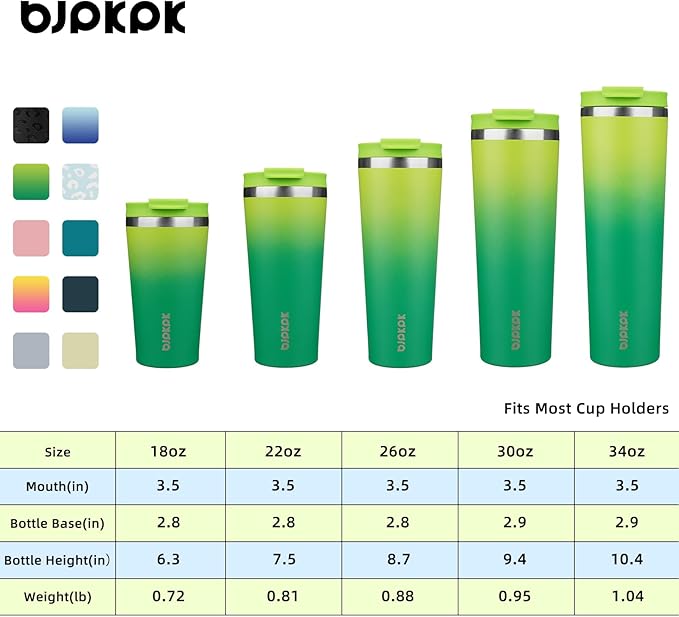BJPKPK 22 oz Coffee Tumbler - Image 5
