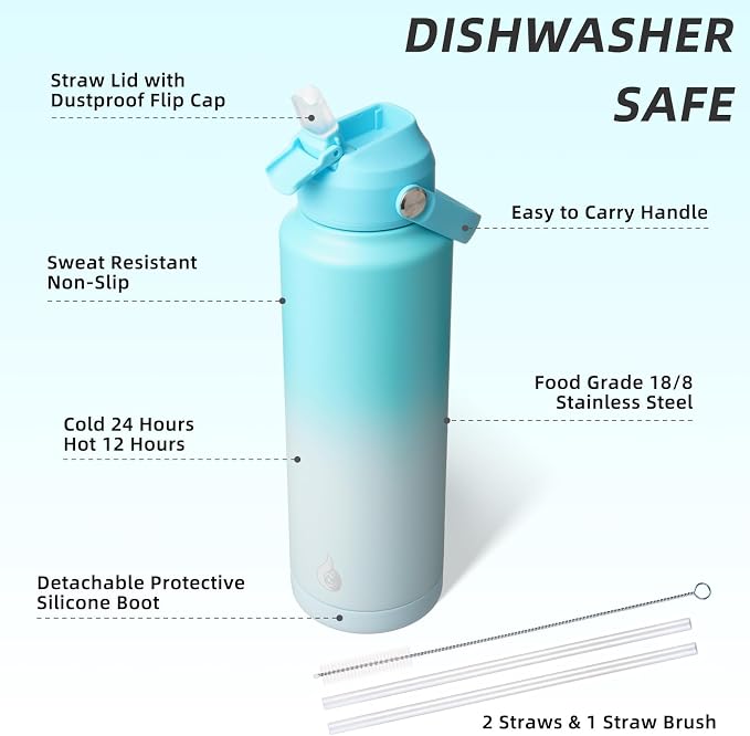 BJPKPK 40oz Insulated Water Bottle, Stainless Steel Bottle - Image 3