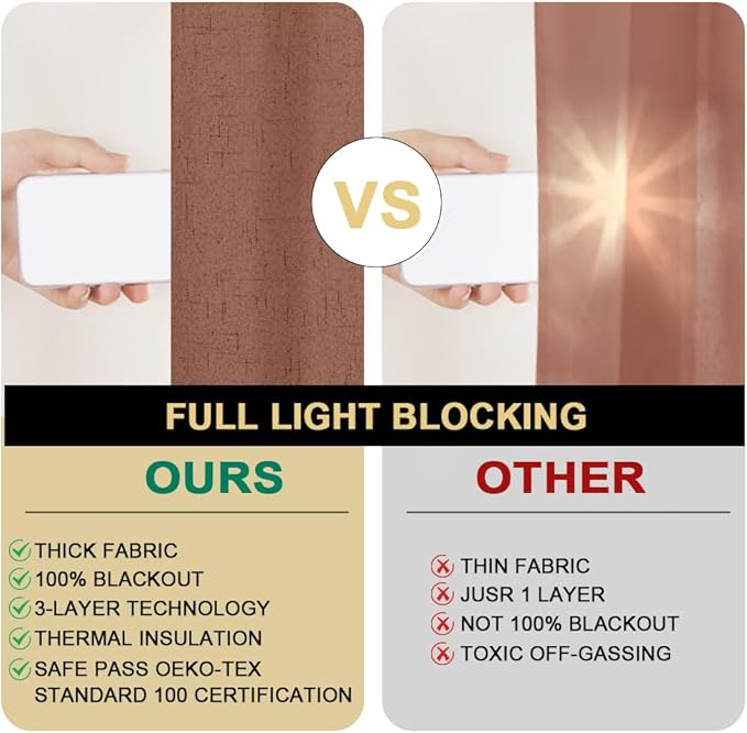 PrinceDeco Thick Linen Blend Curtains 100% Blackout Curtains 64 inch Long 2 Panels Set for Bedroom Nursery Living Room Full Blackout Window Draperies with White Liners 42" Wide,64" Length,Washed Spice