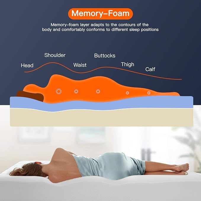 FDW Memory Foam Mattress King Size,8 inch Gel Mattress for Cool Sleep Pressure Relief, Medium Firm Mattresses Fiberglass Free/CertiPUR-US Certified/Bed-in-a-Box/Pressure Relieving